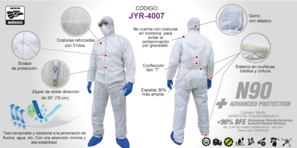 OVEROL N90 DESECHABLE - Imagen 4